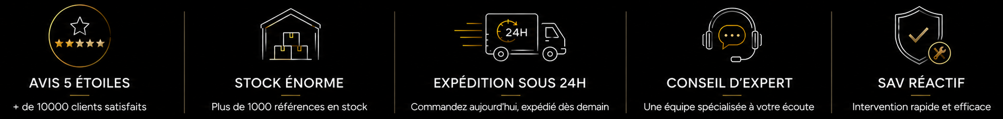 Site fiable à 100%